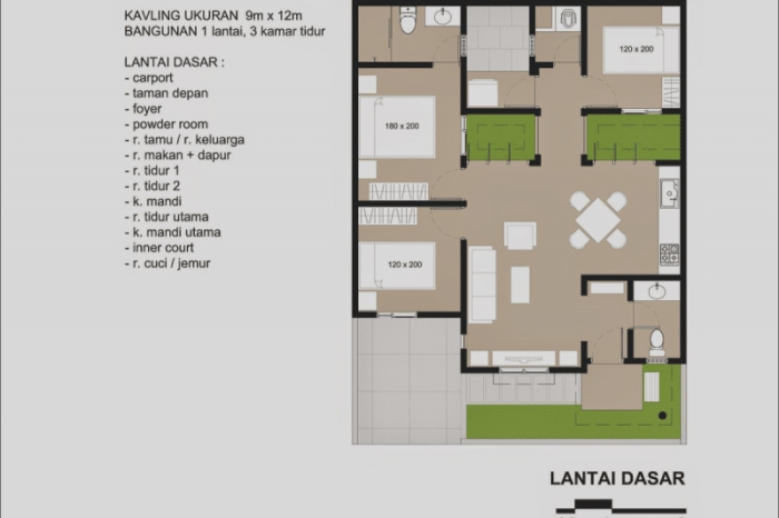 Desain rumah lebar 4m panjang 8m