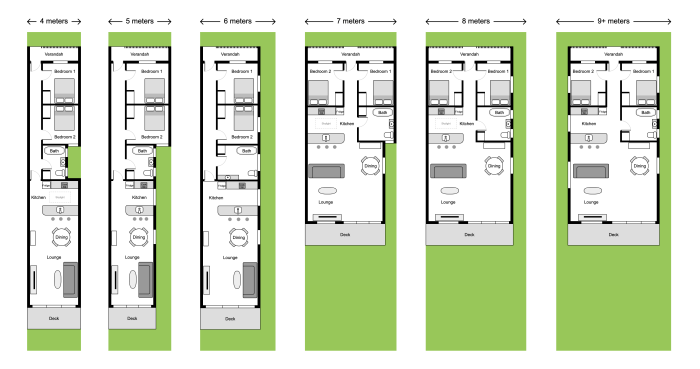 Desain rumah lebar 8 meter 3 lantai